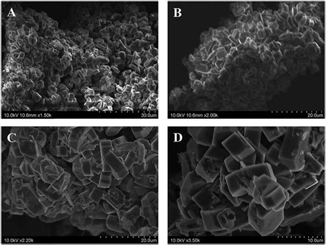 Mechanochemically Assisted Solvent Free And Template Free Synthesis Of