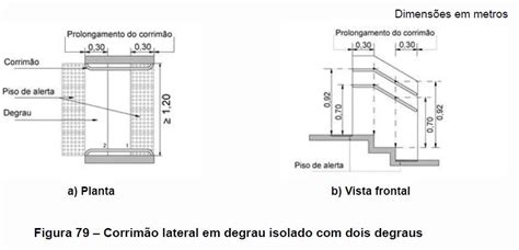 Nbr Atualiza O De O Que Mudou Parte Blog Da Engenharia