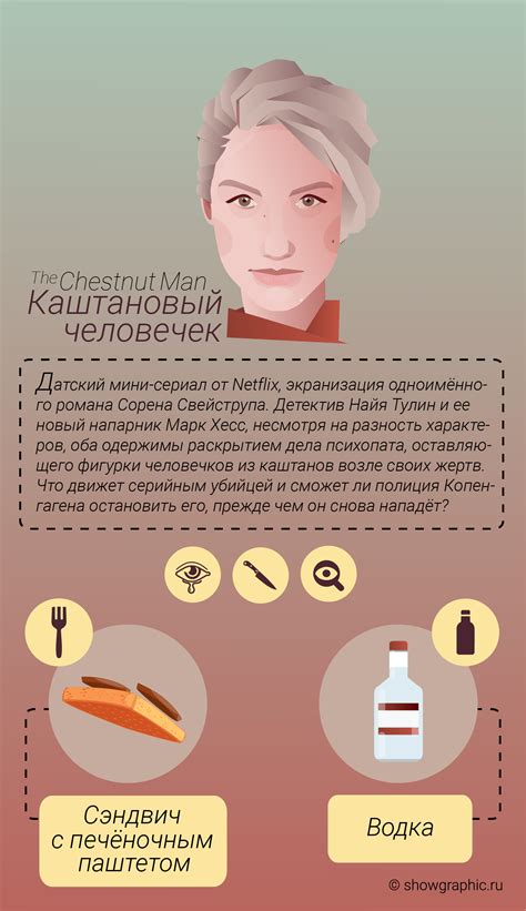 Мини-сериал «Каштановый человечек» — инфографика