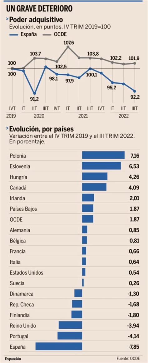 PS a ser PS on Twitter RT al antdp O segundo país onde mais se