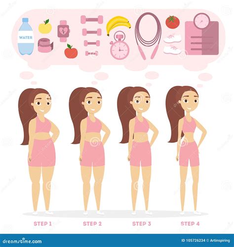 Fat Loss Progress Stock Illustrations – 670 Fat Loss Progress Stock