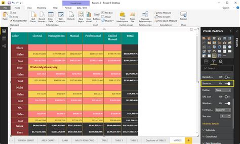 Count Rows Between Two Values Power Bi Printable Forms Free Online