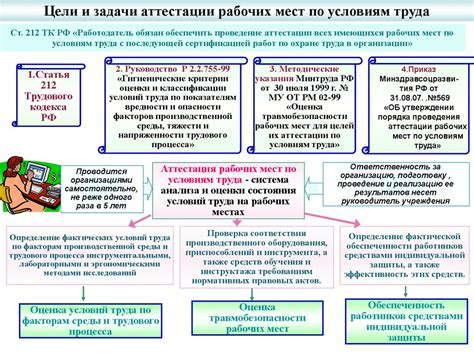 Охрана труда - online presentation