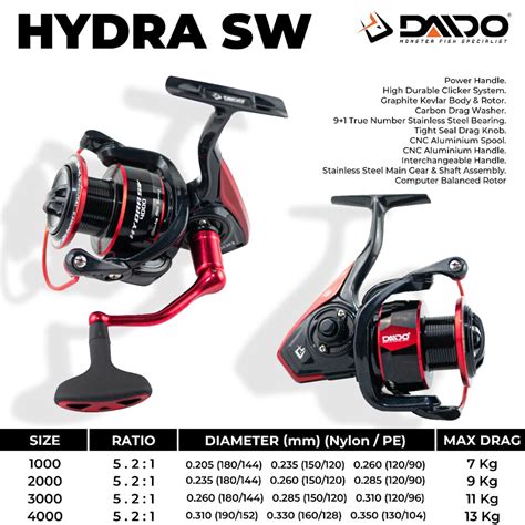 Jual REEL DAIDO HYDRA SW Shopee Indonesia