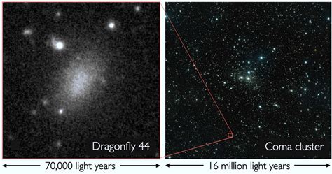 Astronomers Discover Ultra Diffuse Galaxies Astronomy Sci News