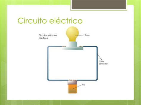 La Energ A Electrica Ppt