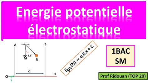 Énergie potentielle electrostatique 1Bac SM YouTube