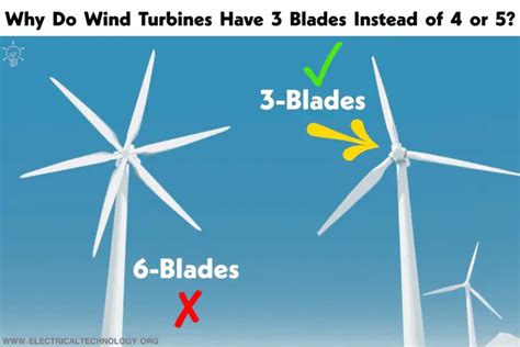 Why Do Wind Turbines Have 3 Blades Instead Of 2 Or 5