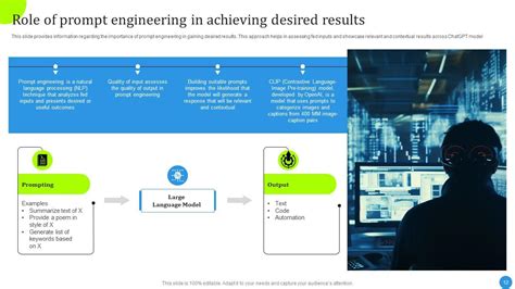 ChatGPT Architecture And Functioning ChatGPT MM PPT PowerPoint