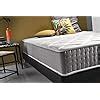 Simpur Relax Matelas X Cm Ergo Equilibr Mousse M Moire De