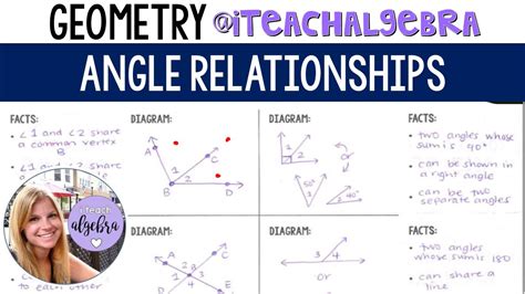 Geometry Angles Relationships