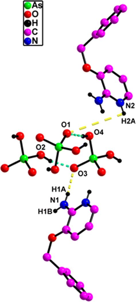 Hydrogen Bonding Structure Of The Title Compound Download Scientific Diagram