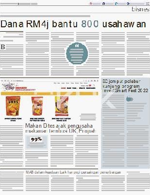 Dana RM4j Bantu 800 Usahawan KLiK