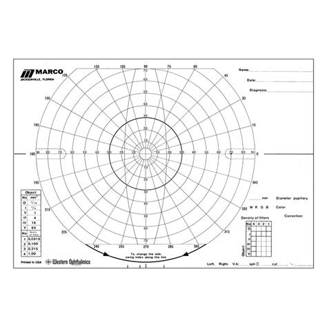 Perimeter Chart Paper » Marco