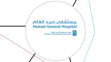 Hamad Medical Hospital By Almaha Al Thani On Prezi