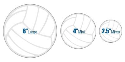 Volleyball Ball Size Chart