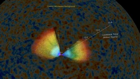 Astrophysicists Unveil Biggest Ever 3d Map Of Universe Ctv News