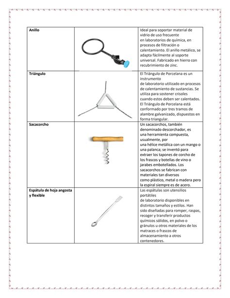 SOLUTION Instrumentos Y Materiales De Laboratorio Studypool