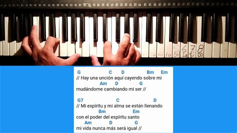 Hay una Unción Aquí Teclado Cristiano Acordes más Arpegio Chords