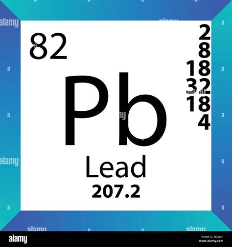 Lead Molar Mass