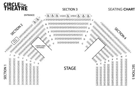 Circle Theatre 2024 Season - Dona Nalani