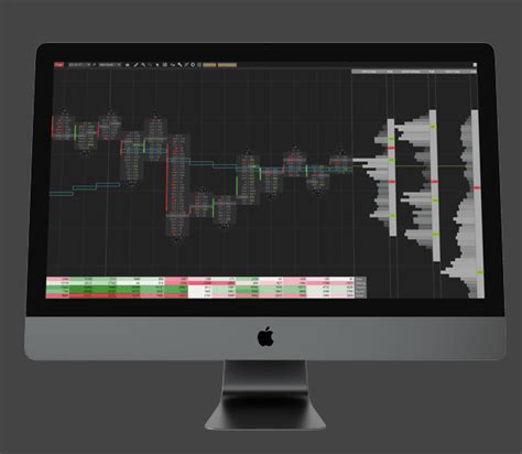 NT8 featured image - AMS Trading Group