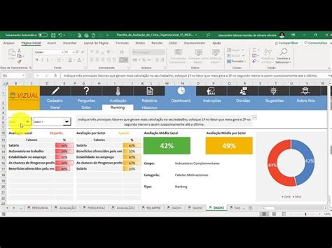 Planilha De Pesquisa Do Clima Organizacional Dashboard Organizacional Avaliação De