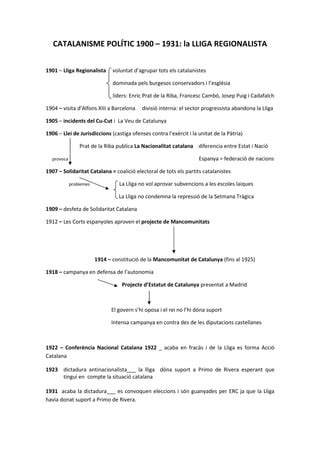 Catalanisme Pdf