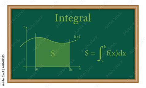 Integral calculus in mathematics. Integral a function graph. Curve with ...