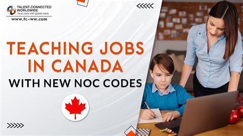 Teaching Jobs In Canada With New NOC Codes Find Your NOC