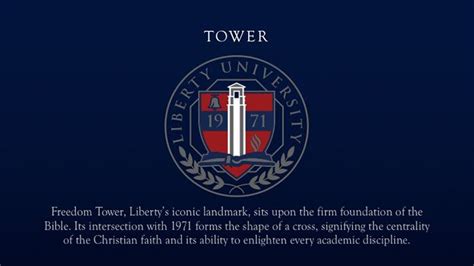 Liberty University Seal | About Liberty | Liberty University