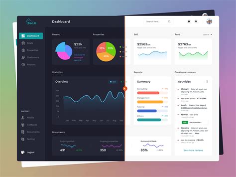 Real Estate Management Dashboard Ui Design Behance