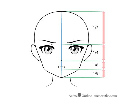 Drawing Anime Face Proportions