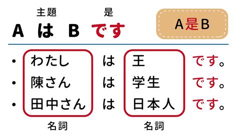 日文初學者必需了解的入門日文文法：名詞、形容詞、動詞 個人看板板 Dcard