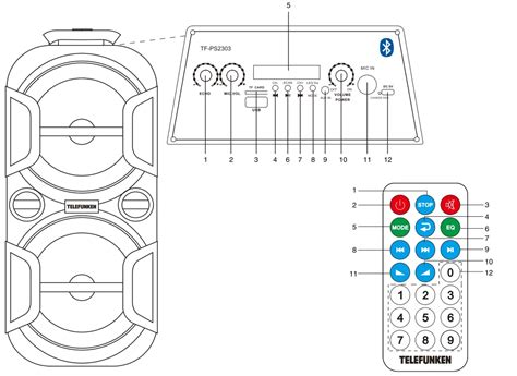 TELEFUNKEN TF-PS2303 Portable Music System with Bluetooth Instruction ...