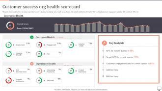 Customer Success Org Health Scorecard PPT Template