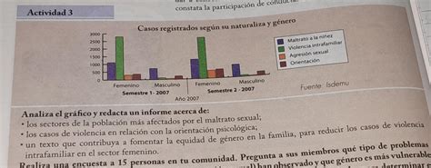 los sectores de la población más afectados por el maltrato sexual