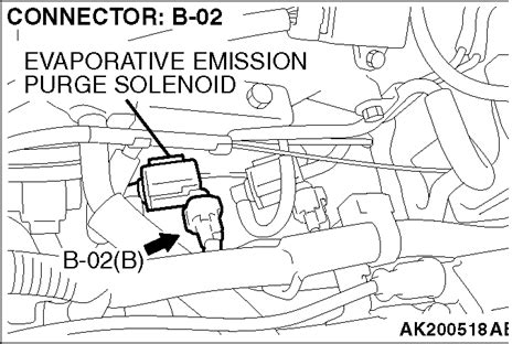 how to fix evaporative emission system high purge flow