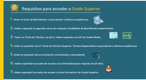 Requisitos Para Hacer Grado Superior Espa A Dontutoriales