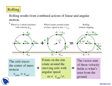 rolling general physics  lecture  docsity