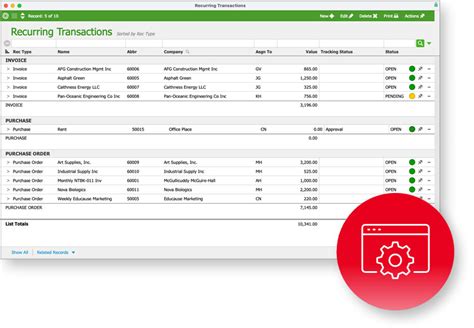 Top Rated Order Management Software For Smbs Aacesoft