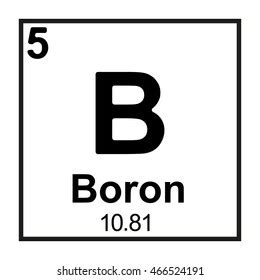 Boron Element