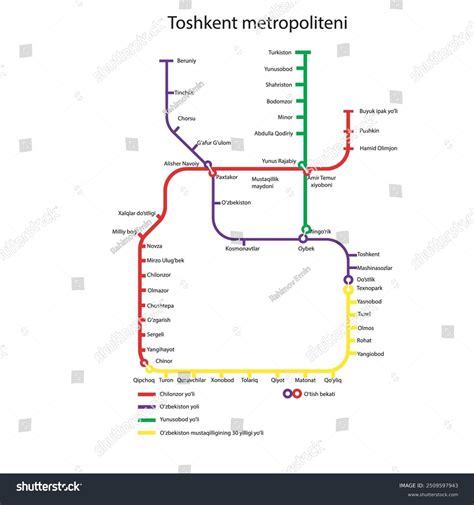 Uzbekistan Metro Map Thin Lines Stock Vector (Royalty Free) 2509597943