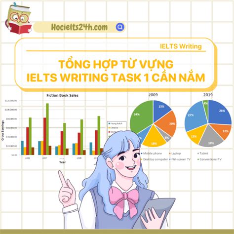 Tổng Hợp Từ Vựng Ielts Writing Task 1 Cần Nắm Vững