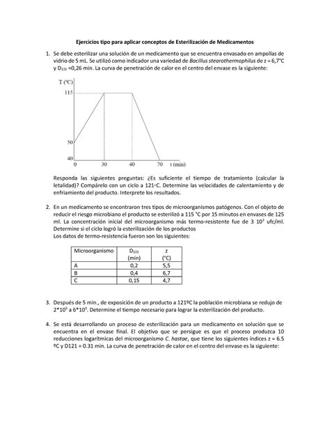 Gu A De Ejercicios Esterilizaci N Farmac Utica Ejercicios Tipo Para