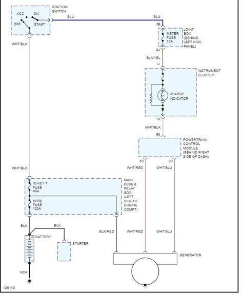 Mazda Mpv Wiring Diagram