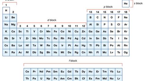 Nickel carbonyl | chemical compound | Britannica