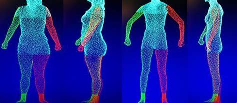 [tc]2 Announces Availability Of Its Most Advanced 3d 4d Body Scanner Scanable