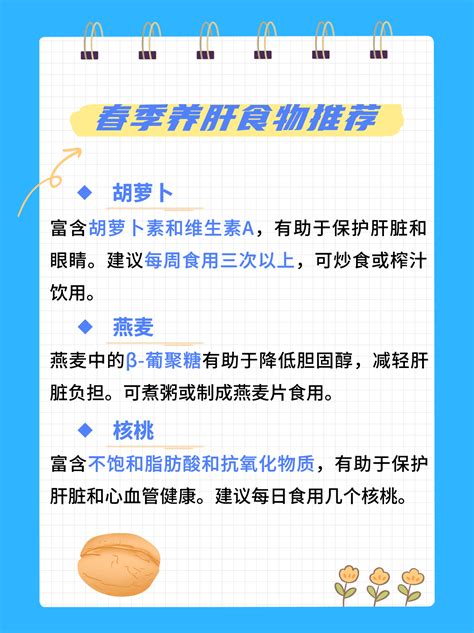 春季养肝，这些食物你必须知道！ 家庭医生在线家庭医生在线首页频道