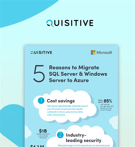 Infographic 5 Reasons To Migrate Servers To Azure Quisitive